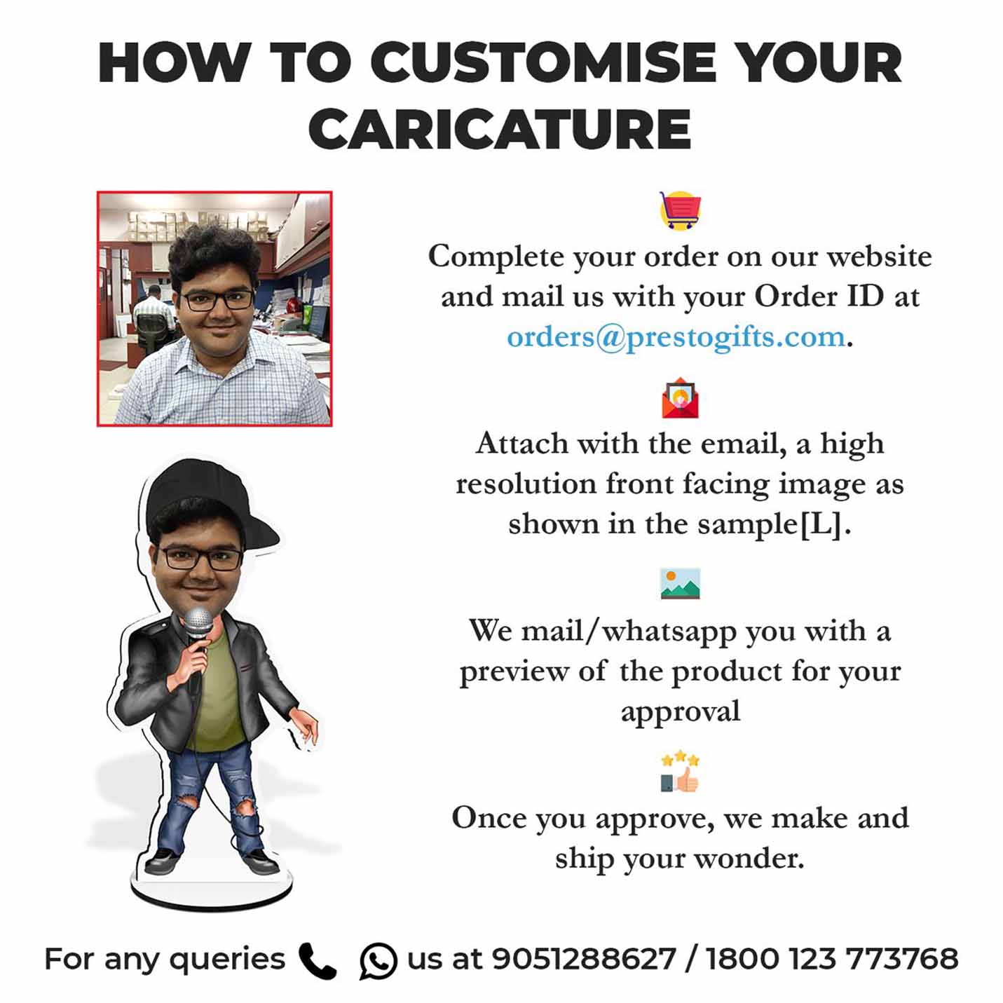 How to Customize your  Caricature