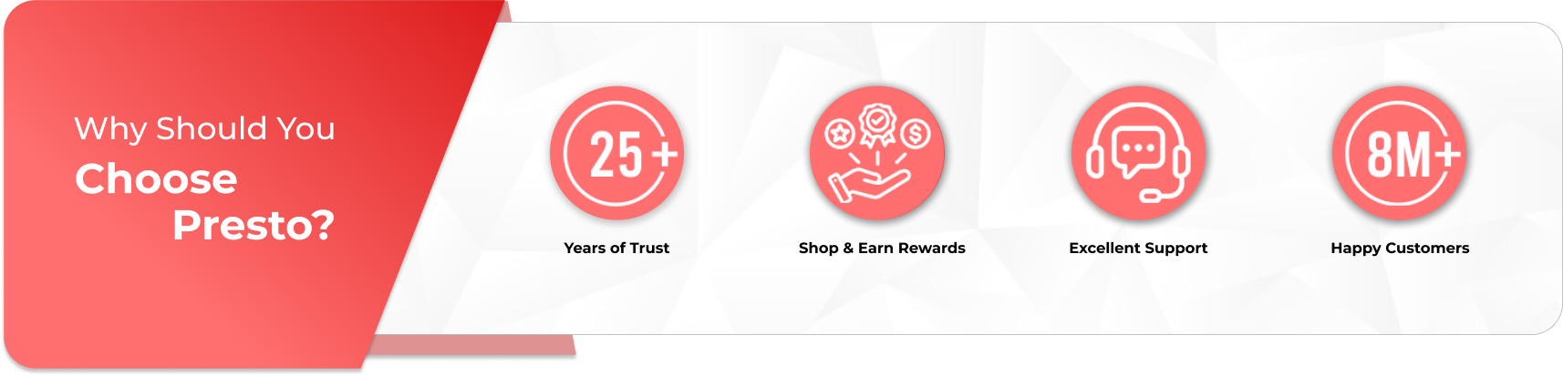 Why prestogifts banner